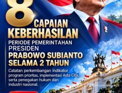 2 Tahun Pemerintahan Presiden Prabowo Subianto: Catatan Capaian Keberhasilan dan Program Prioritas Nasional