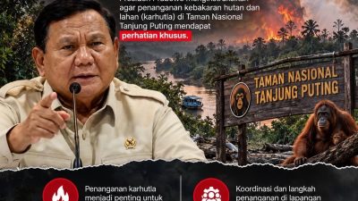 Presiden Prabowo Beri Atensi Khusus Karhutla Tanjung Puting, Perlindungan Ekosistem Jadi Prioritas