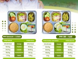 SPPG Putukrejo Kalipare Salurkan MBG dengan Menu Burger hingga Salad Buah, Sasar 2.825 Penerima Manfaat