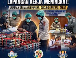 Polri Bangun 1.179 SPPG, MBG Diproyeksikan Jangkau Hampir 3 Juta Penerima Manfaat