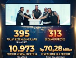 Polri Tangani 395 Pengaduan Ketenagakerjaan, 10.973 Pekerja Kembali Bekerja