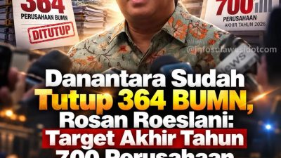 Danantara Rampingkan 364 BUMN, Target 700 Perusahaan Ditata hingga Akhir 2026