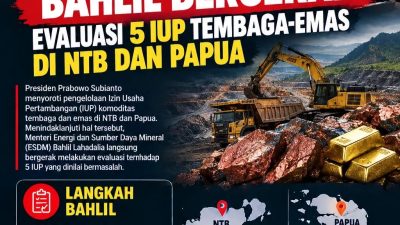 Disorot Prabowo, Bahlil Evaluasi 5 Izin Tambang Tembaga dan Emas di NTB serta Papua