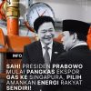 Prabowo Prioritaskan Energi Domestik, Ekspor Gas ke Singapura Dipangkas 31 BBTUD