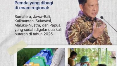 Mendagri Tito Pastikan Anugerah Pemda Berprestasi Berlanjut, Dukungan Program MBG Masuk Kategori Penilaian